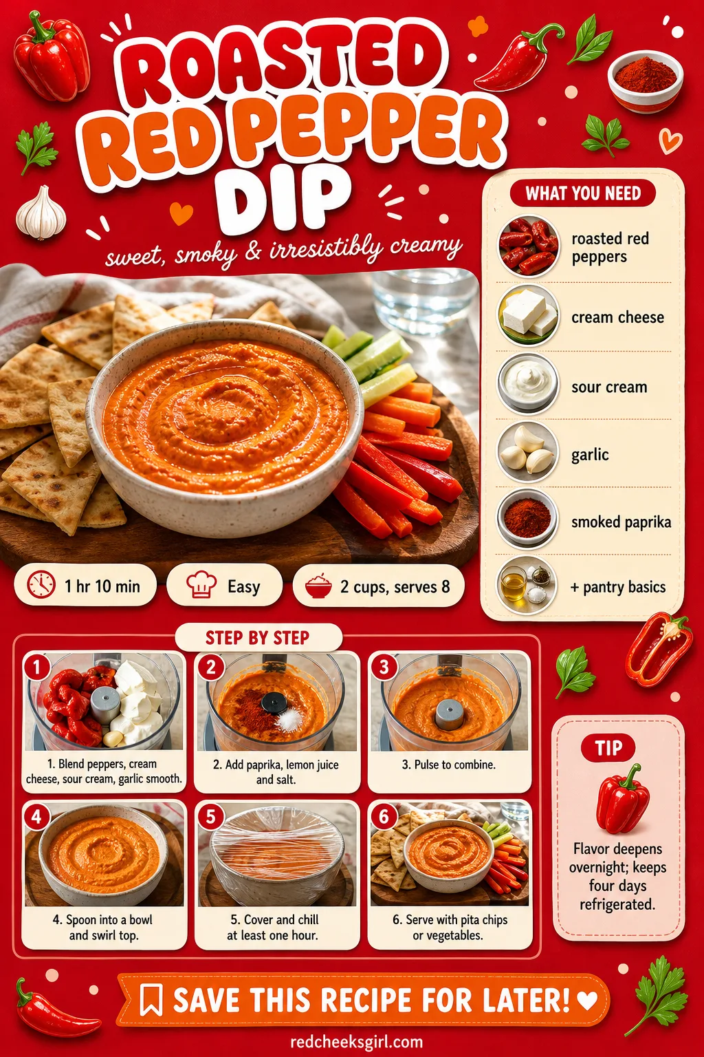 Roasted Red Pepper Dip Recipe Card printable sheet — Printable card with photo, ingredient list and method for roasted red pepper dip. Christmas dips and