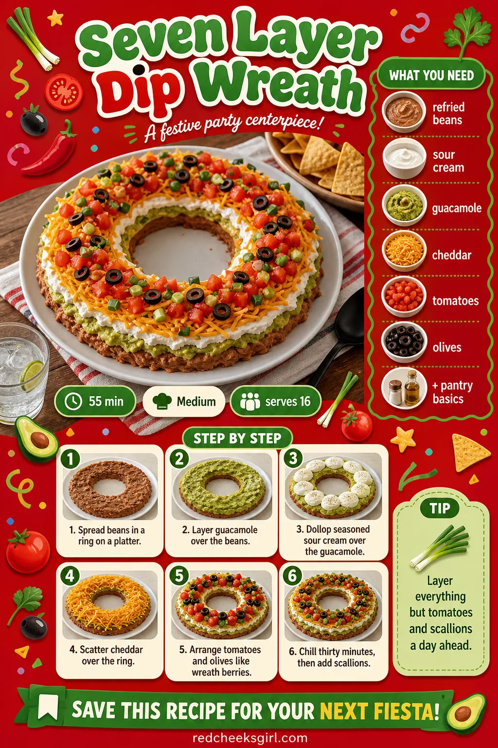 Seven Layer Dip Wreath Recipe Card printable sheet — Printable card with photo, ingredient list and method for the seven layer dip wreath. Christmas dips and