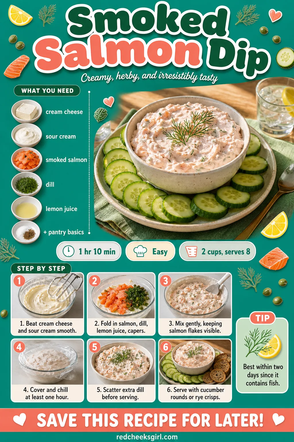 Smoked Salmon Dip Recipe Card printable sheet — Printable card with photo, ingredient list and method for smoked salmon dip. Christmas dips and appetizers