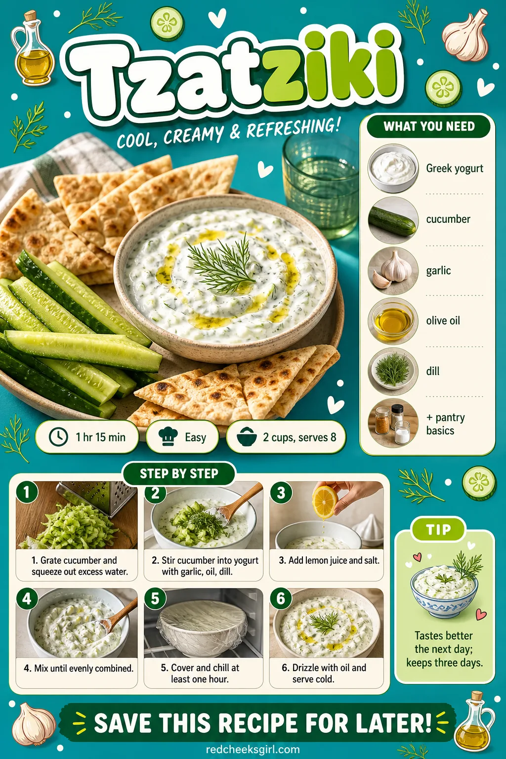 Tzatziki Recipe Card printable sheet — Printable card with photo, ingredient list and method for tzatziki. Christmas dips and appetizers