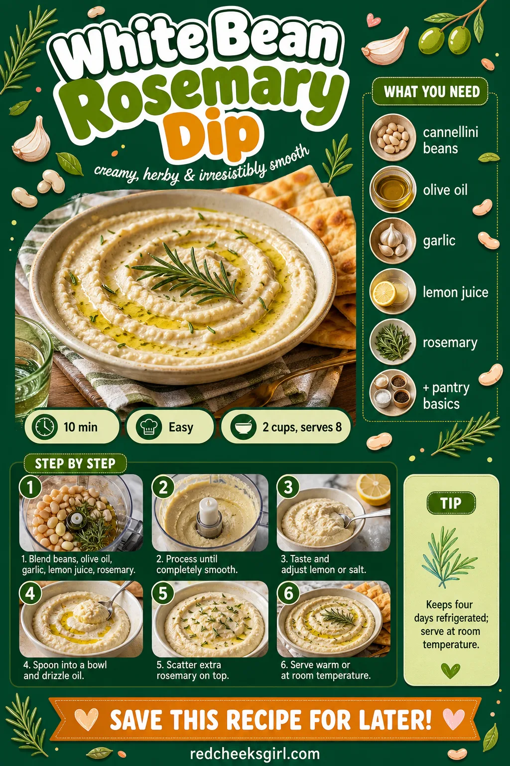 White Bean Rosemary Dip Recipe Card printable sheet — Printable card with photo, ingredient list and method for white bean rosemary dip. Christmas dips and