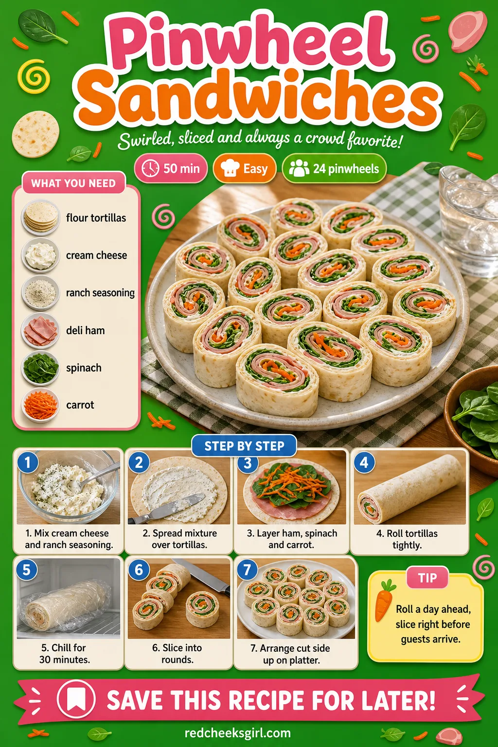 Pinwheel Sandwiches Recipe Card printable sheet — Printable recipe card for Pinwheel Sandwiches with photo, timing, ingredients and steps. Christmas eve