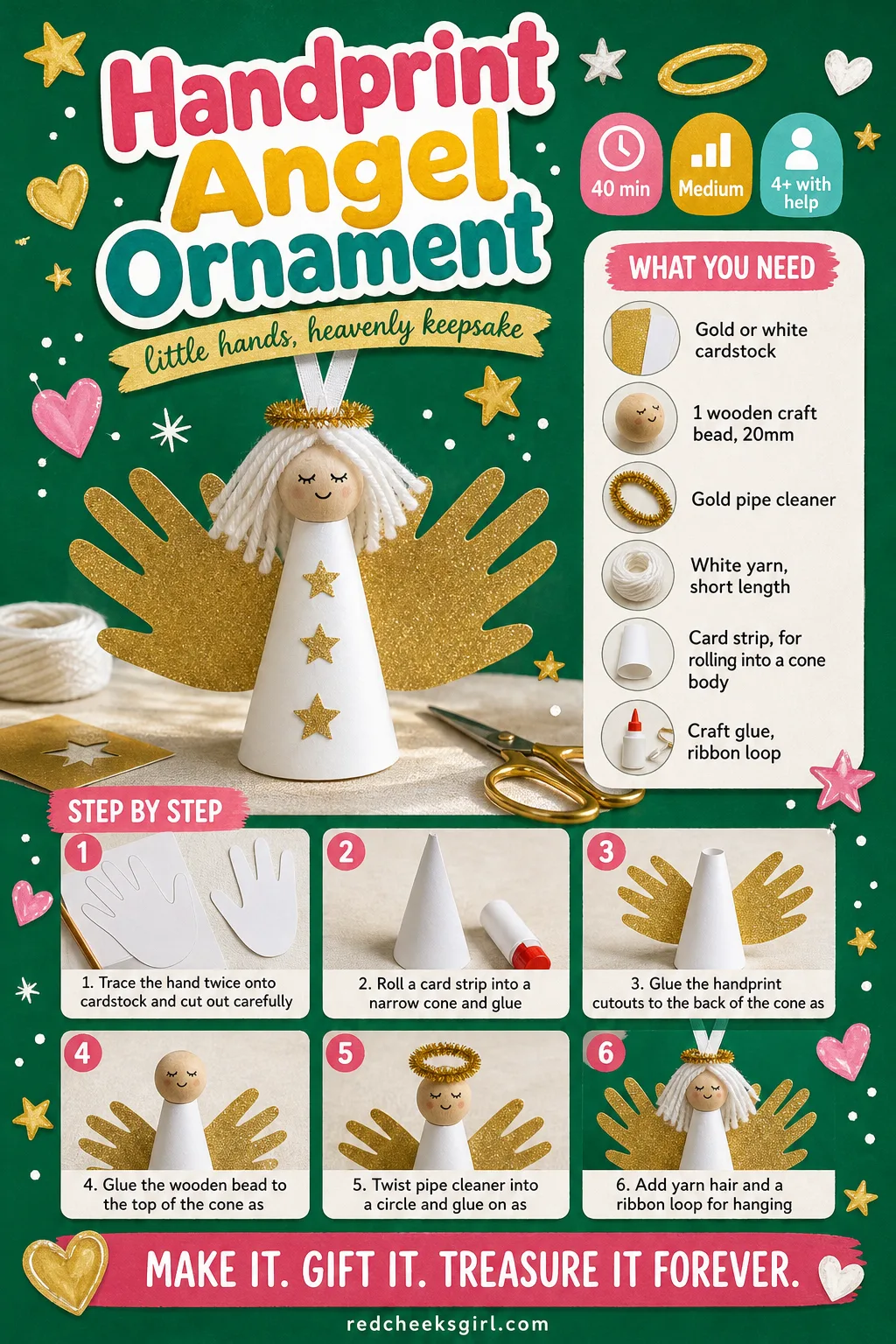 Handprint Angel Ornament Craft Card printable sheet — The wing-cutting and assembly steps for the angel ornament on one card. Christmas handprint crafts