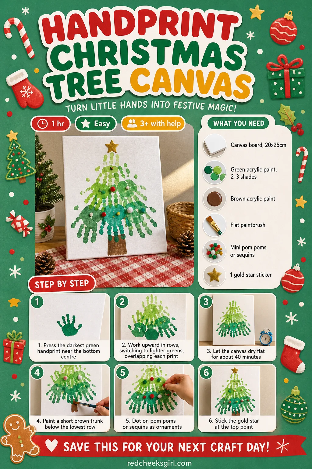 Handprint Christmas Tree Canvas Craft Card printable sheet — The layered green handprint tree method on one printable card. Christmas handprint crafts