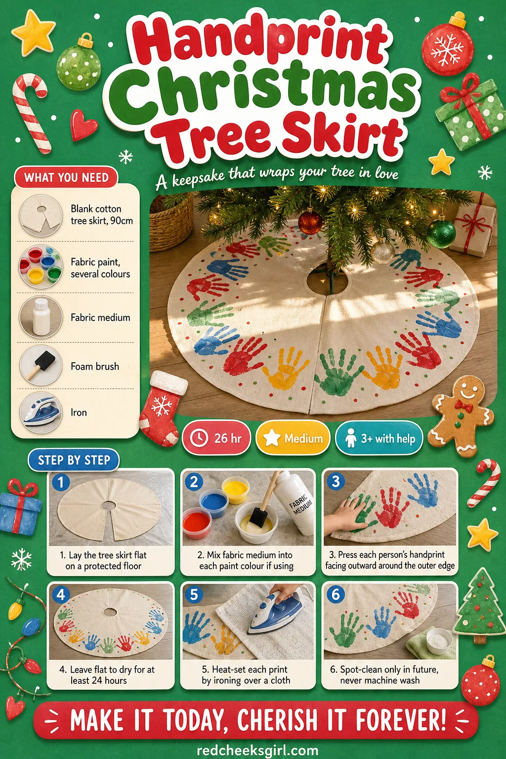Handprint Christmas Tree Skirt Craft Card printable sheet — The full-family handprint and heat-setting steps for the tree skirt on one card. Christmas