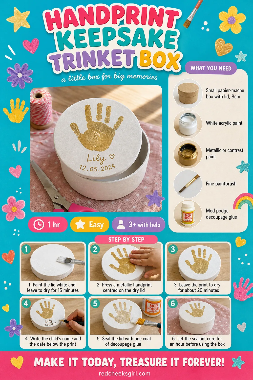 Handprint Keepsake Trinket Box Craft Card printable sheet — The painting, dating and sealing steps for the trinket box on one card. Christmas handprint crafts
