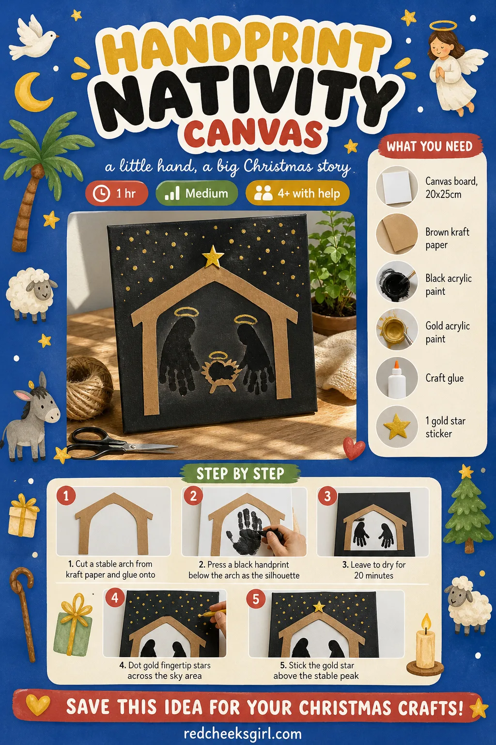 Handprint Nativity Canvas Craft Card printable sheet — The stable, silhouette and star steps for the nativity canvas on one sheet. Christmas handprint crafts