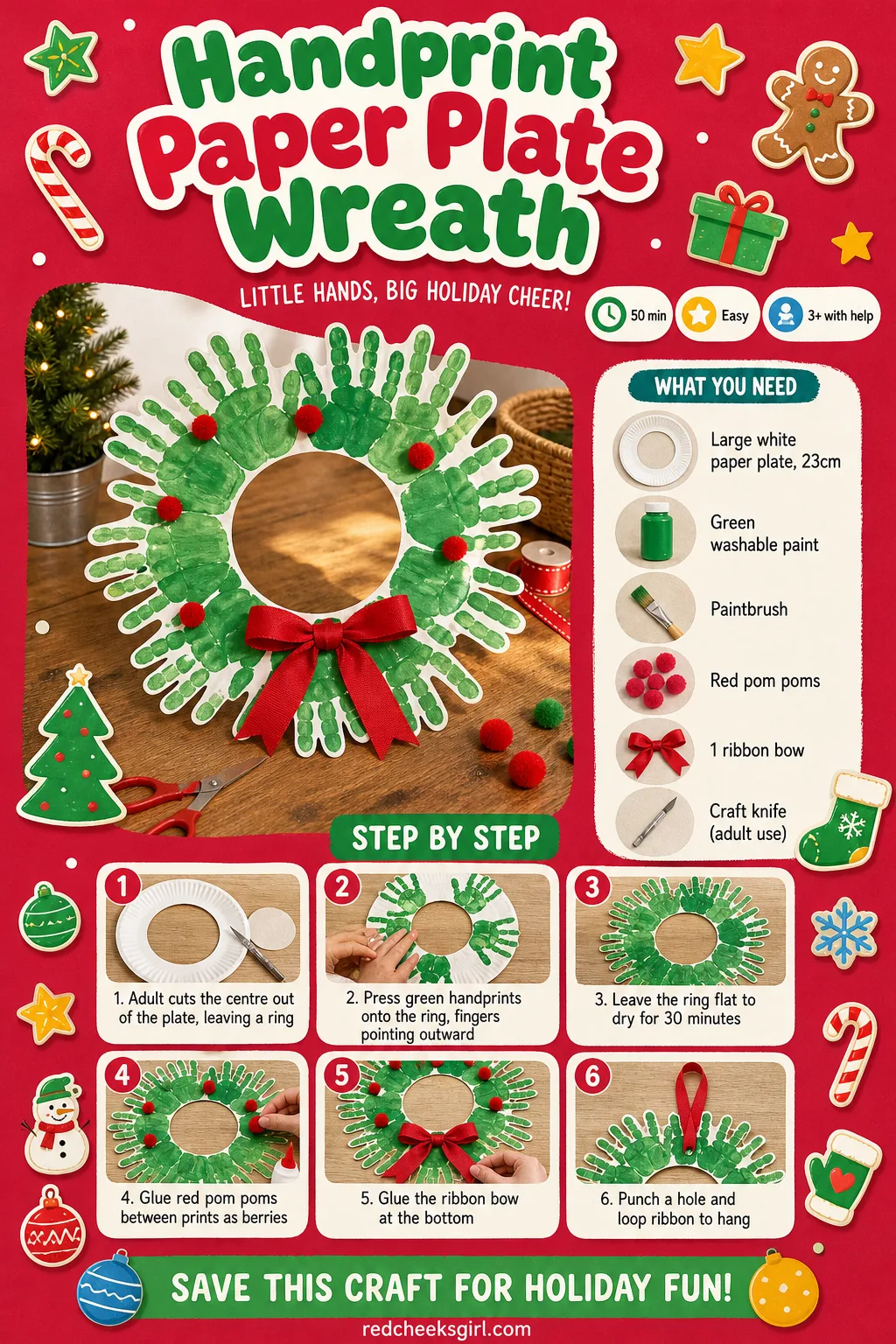 Handprint Paper Plate Wreath Craft Card printable sheet — A single sheet with the wreath's materials and steps for the door. Christmas handprint crafts