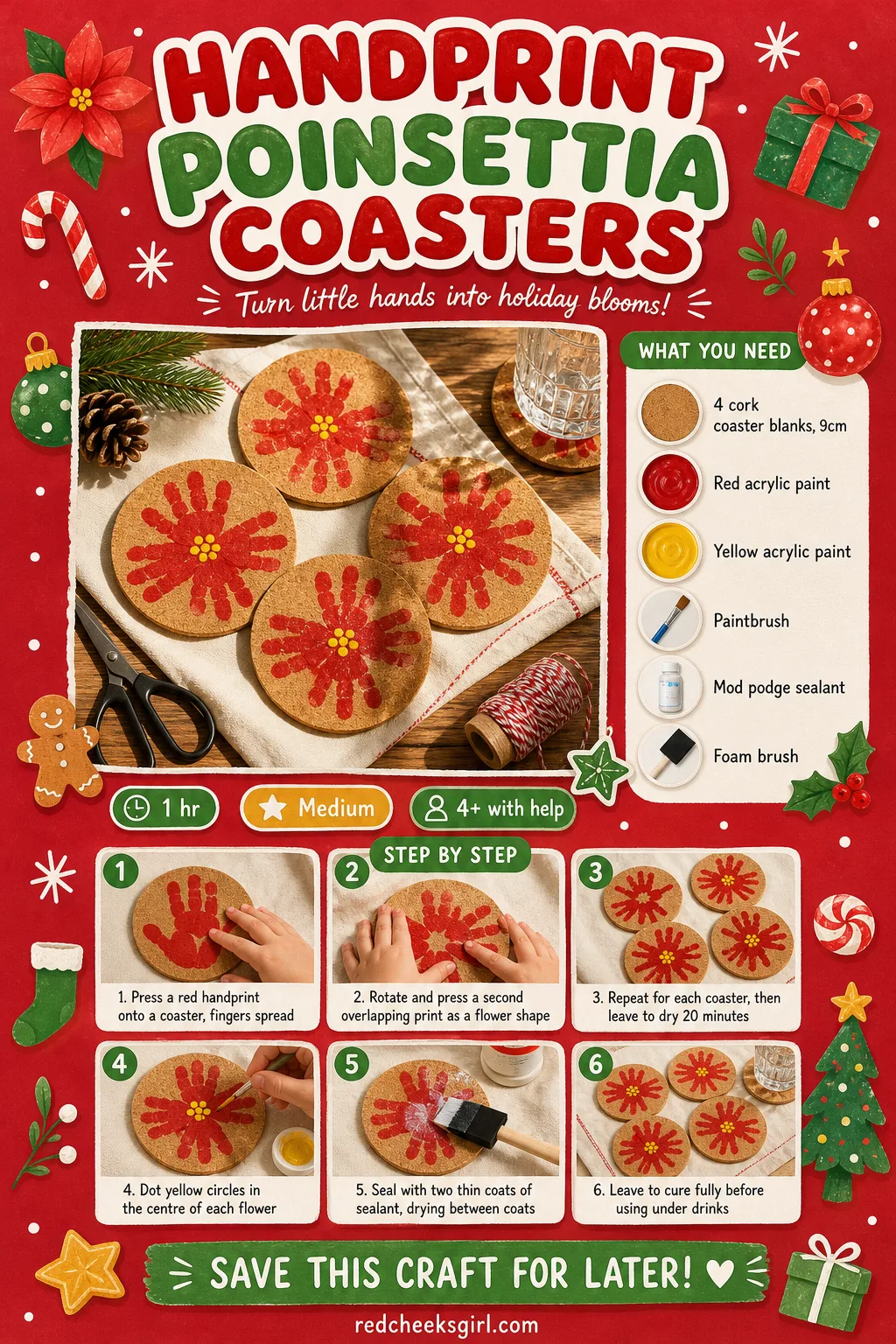 Handprint Poinsettia Coasters Craft Card printable sheet — The flower-pressing and sealing steps for the poinsettia coasters on one card. Christmas handprint