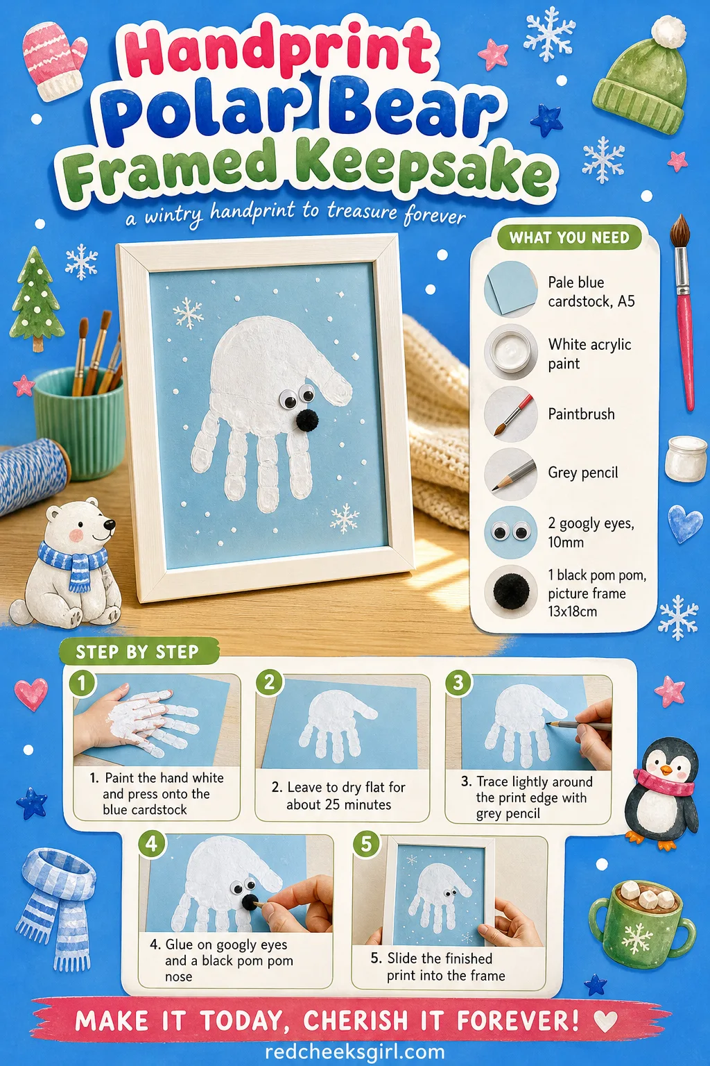 Handprint Polar Bear Framed Keepsake Craft Card printable sheet — The outlining trick and framing steps for the polar bear keepsake. Christmas handprint crafts