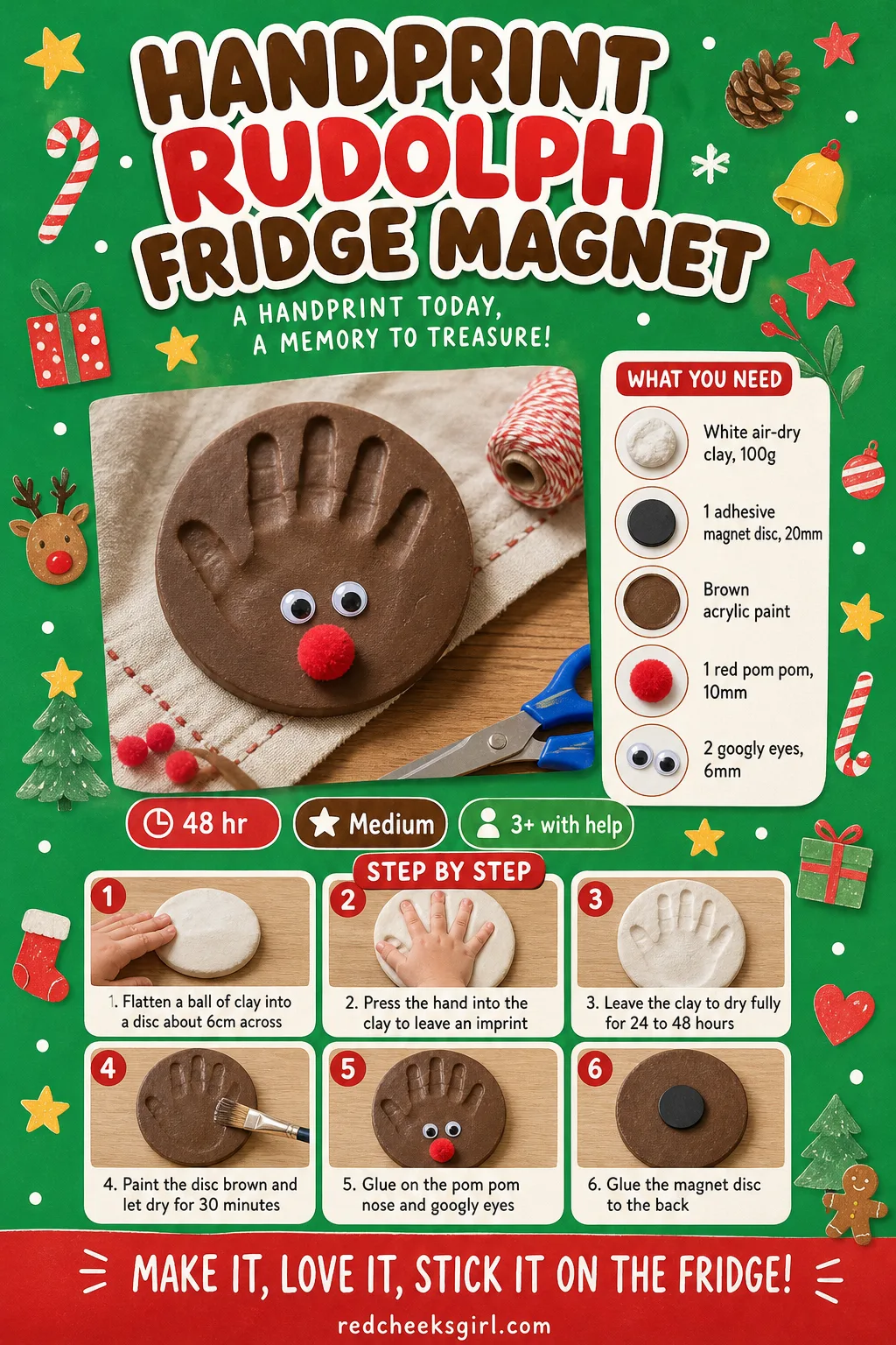 Handprint Rudolph Fridge Magnet Craft Card printable sheet — The clay-pressing and magnet steps for the Rudolph magnet on one sheet. Christmas handprint crafts