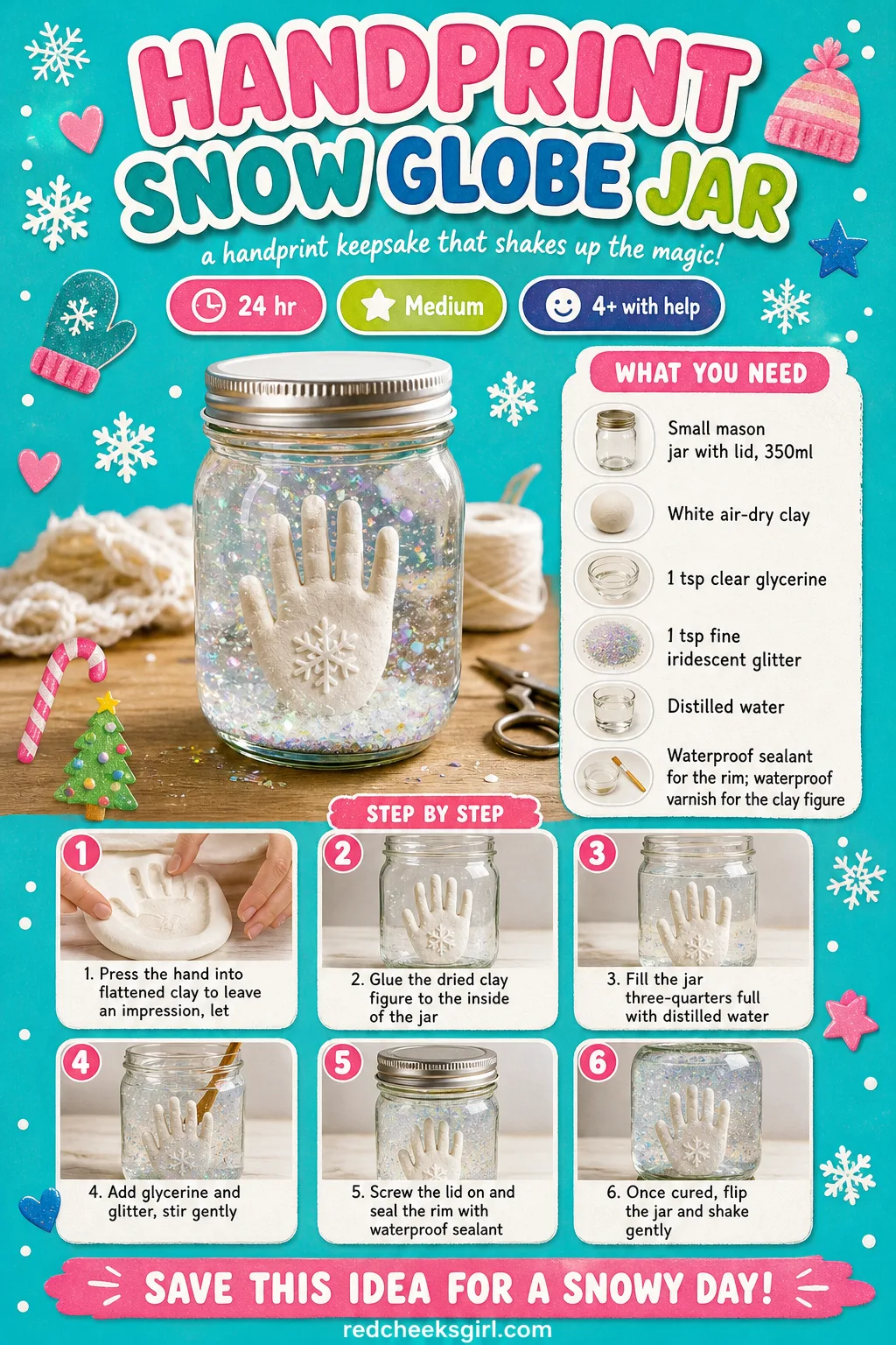Handprint Snow Globe Jar Craft Card printable sheet — The clay figure, filling and sealing steps for the snow globe jar on one card. Christmas handprint crafts
