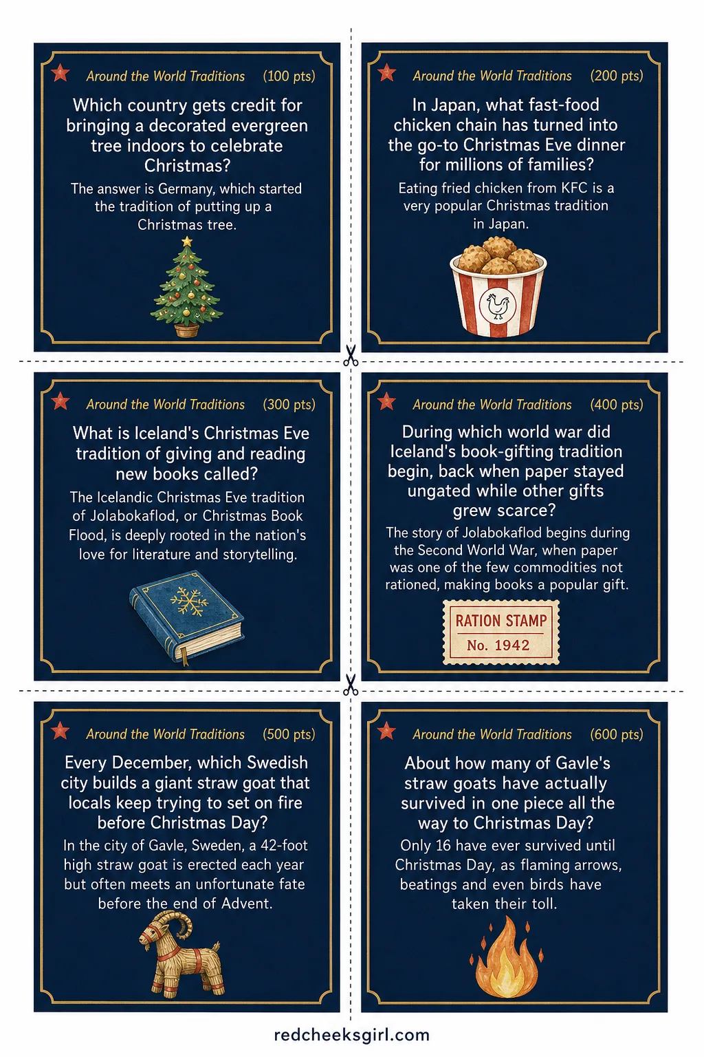 Around the World Traditions Cards (Sheet 1) printable sheet. Christmas jeopardy questions and answers