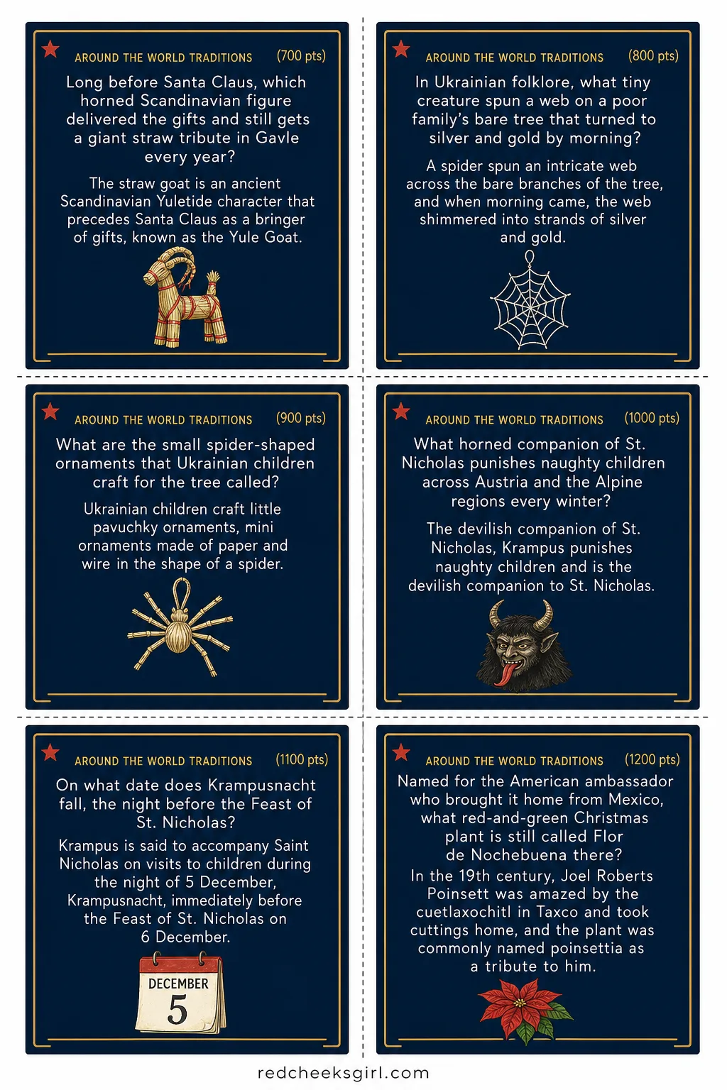 Around the World Traditions Cards (Sheet 2) printable sheet. Christmas jeopardy questions and answers