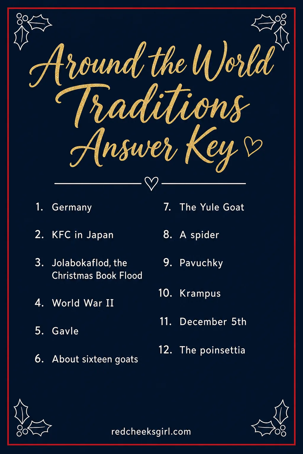 Around the World Traditions Answer Key printable sheet. Christmas jeopardy questions and answers