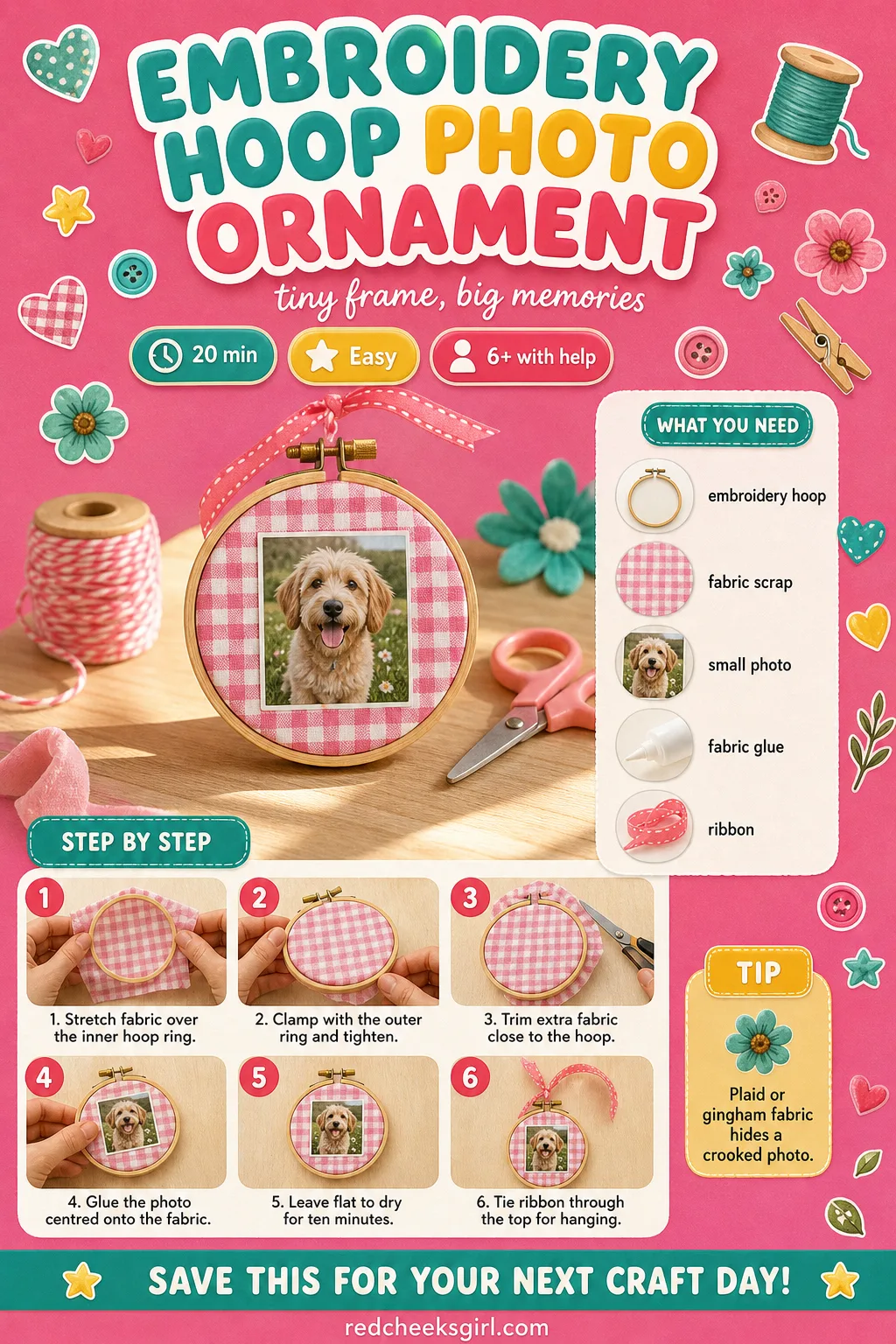 Embroidery Hoop Photo Ornament Craft Card printable sheet — Printable card with finished embroidery hoop ornament photo, timing, materials and stretching