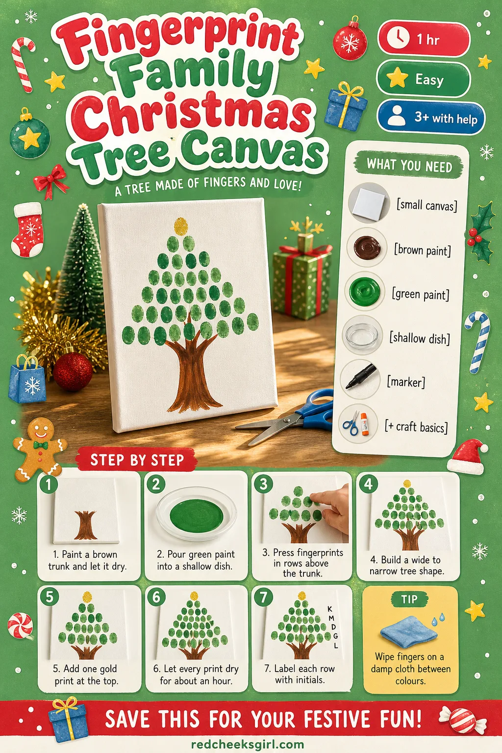 Fingerprint Family Christmas Tree Canvas Craft Card printable sheet — Printable card with finished fingerprint tree canvas photo, timing, materials and