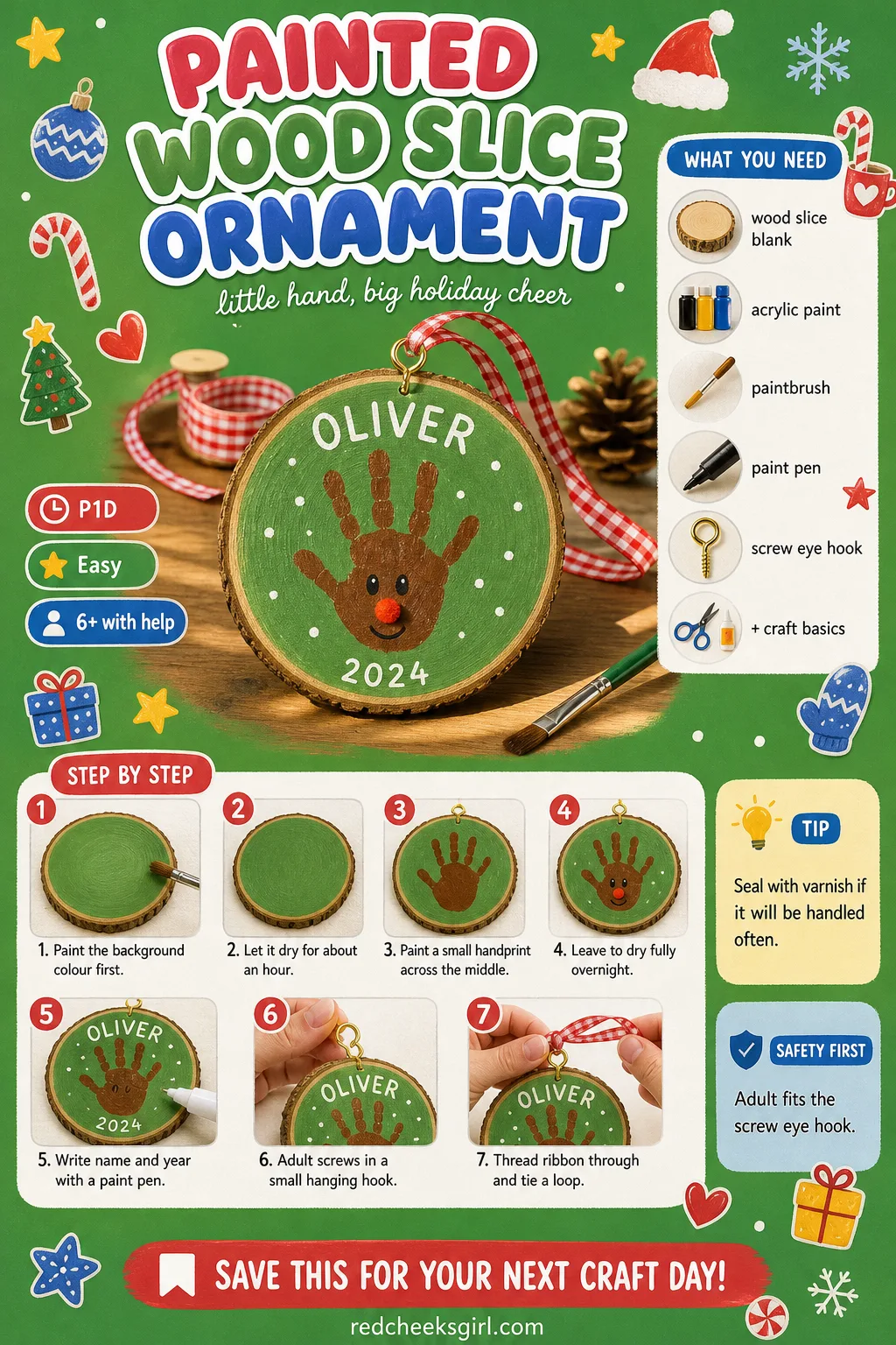 Painted Wood Slice Ornament Craft Card printable sheet — Printable card with finished wood slice ornament photo, timing, materials and painting method.