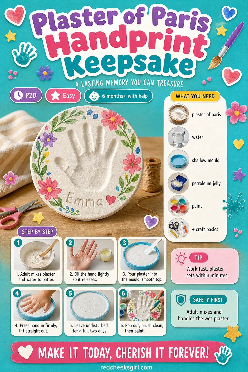 Plaster of Paris Handprint Keepsake Craft Card printable sheet — Printable card with finished plaster handprint photo, timing, materials and mixing-to-painting