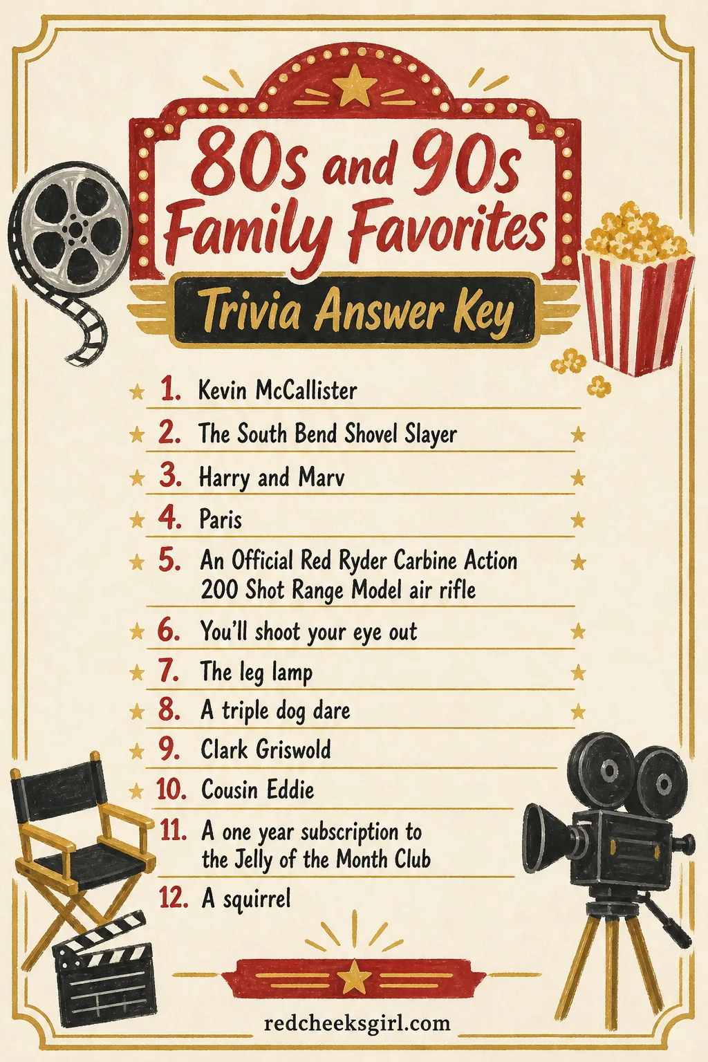 80s and 90s Family Favorites Trivia Answer Key printable sheet. Christmas movie trivia