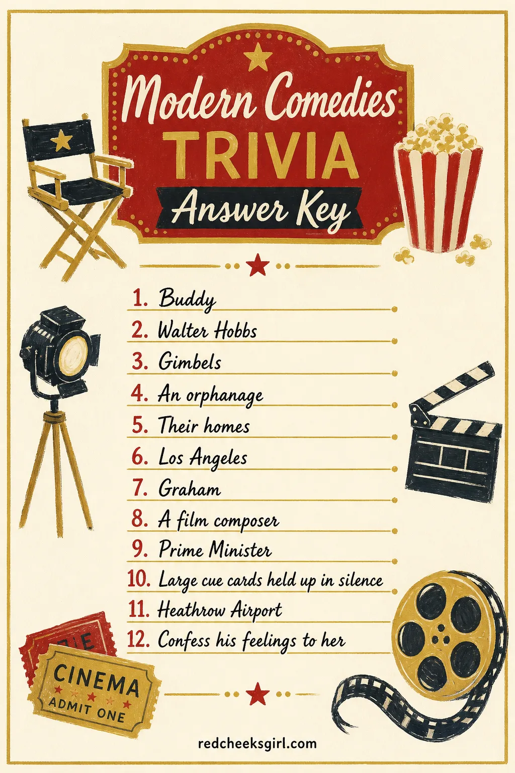 Modern Comedies Trivia Answer Key printable sheet. Christmas movie trivia