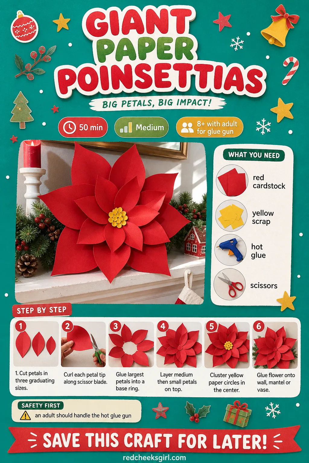 Giant Paper Poinsettias Craft Card printable sheet. Christmas paper crafts