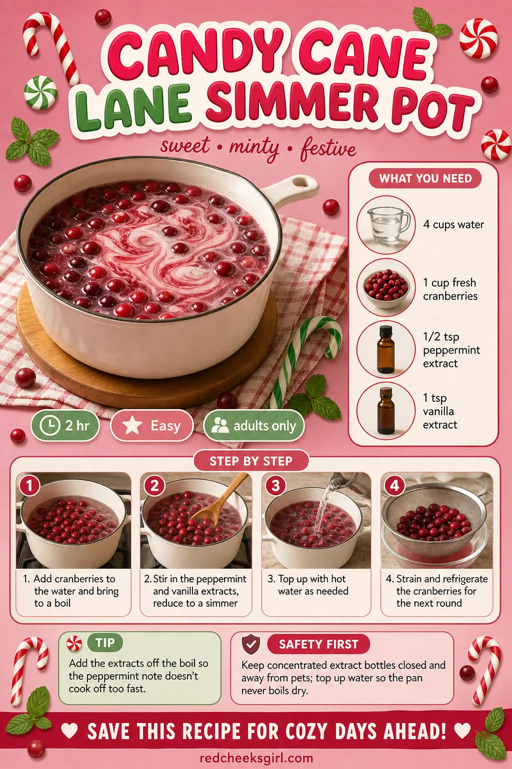 Candy Cane Lane Simmer Pot Craft Card printable sheet. Christmas simmer pot recipes