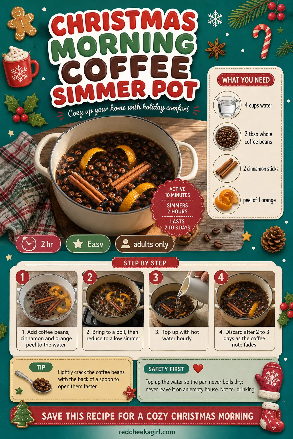 Christmas Morning Coffee Simmer Pot Craft Card printable sheet. Christmas simmer pot recipes