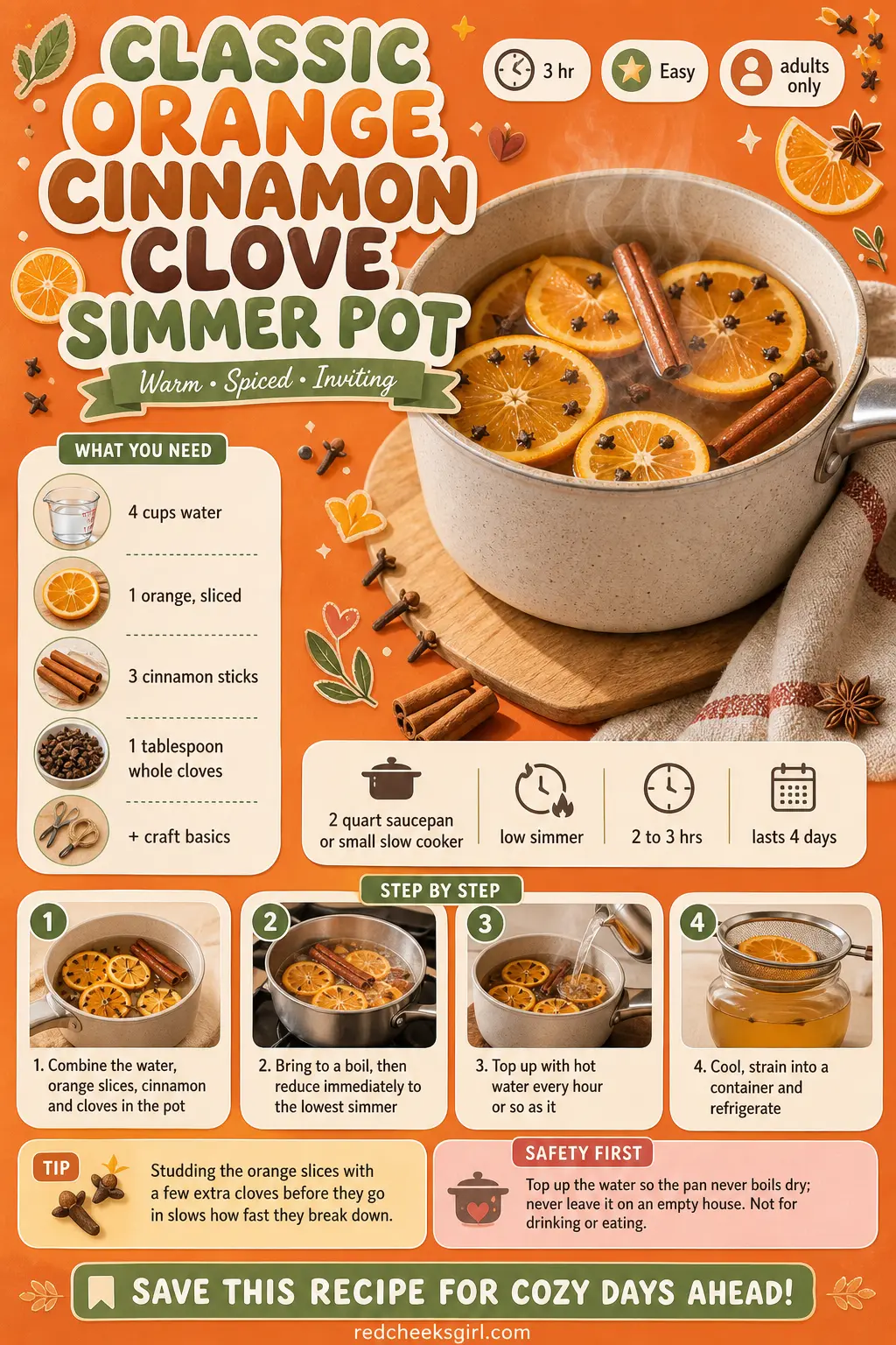 Classic Orange Cinnamon Clove Simmer Pot Craft Card printable sheet. Christmas simmer pot recipes