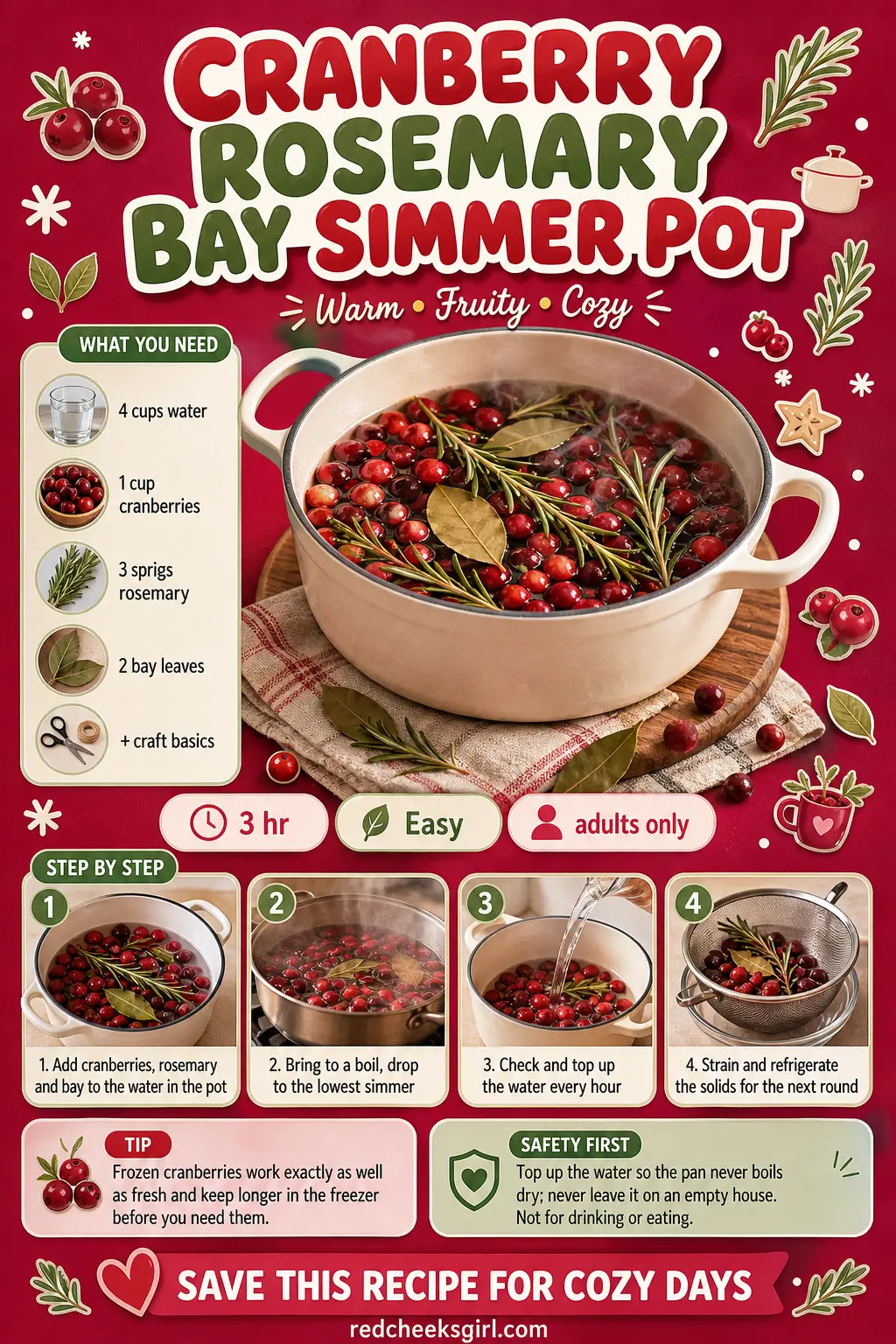 Cranberry Rosemary Bay Simmer Pot Craft Card printable sheet. Christmas simmer pot recipes