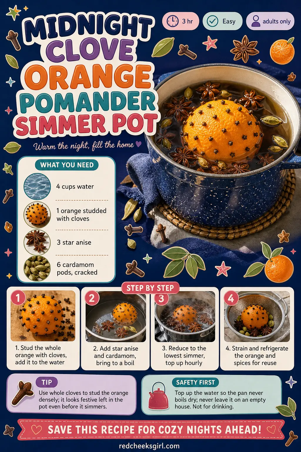 Midnight Clove Orange Pomander Simmer Pot Craft Card printable sheet. Christmas simmer pot recipes