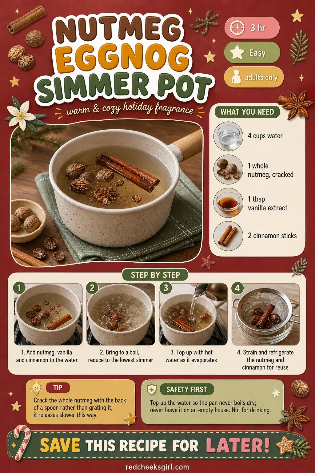 Nutmeg Eggnog Simmer Pot Craft Card printable sheet. Christmas simmer pot recipes