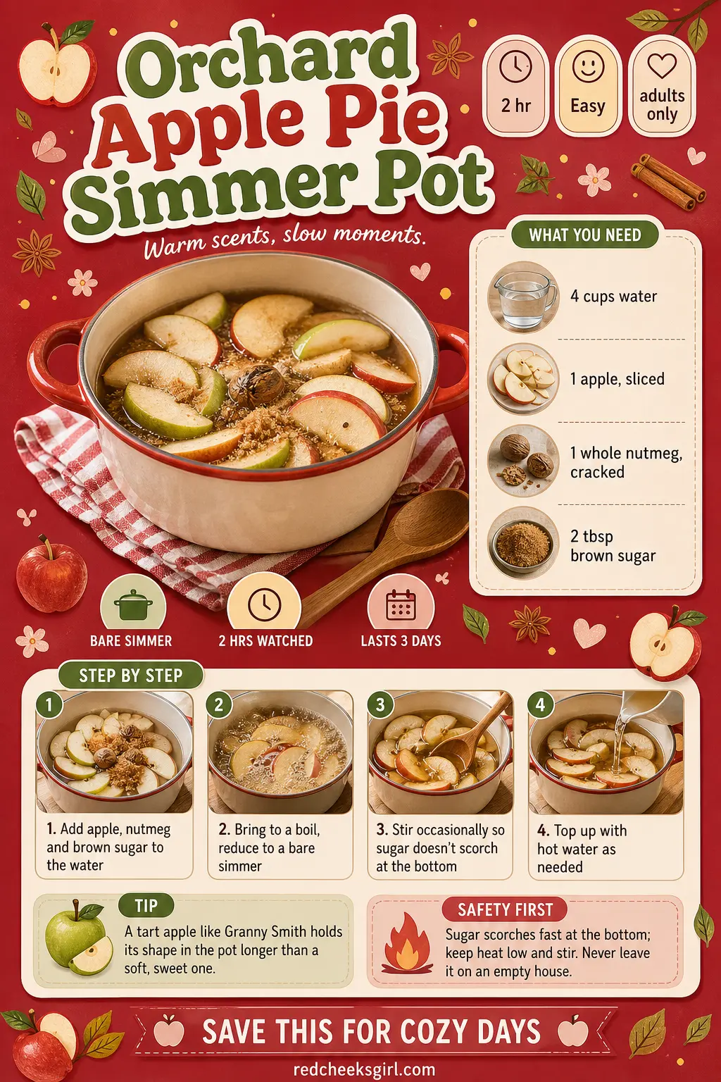 Orchard Apple Pie Simmer Pot Craft Card printable sheet. Christmas simmer pot recipes