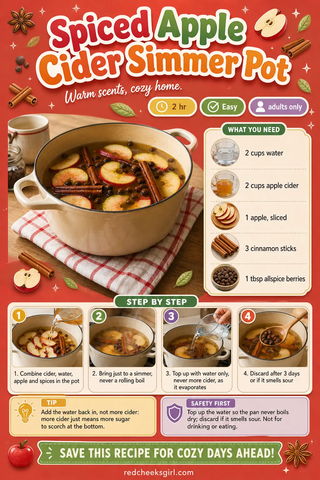 Spiced Apple Cider Simmer Pot Craft Card printable sheet. Christmas simmer pot recipes
