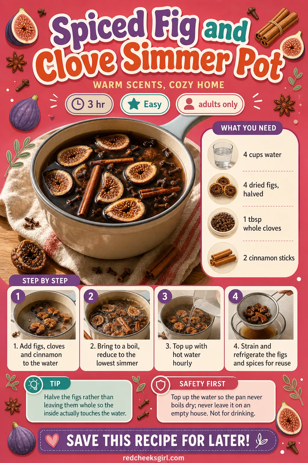 Spiced Fig and Clove Simmer Pot Craft Card printable sheet. Christmas simmer pot recipes