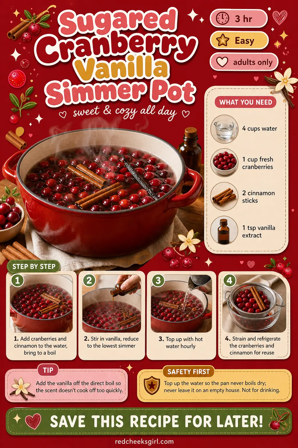 Sugared Cranberry Vanilla Simmer Pot Craft Card printable sheet. Christmas simmer pot recipes