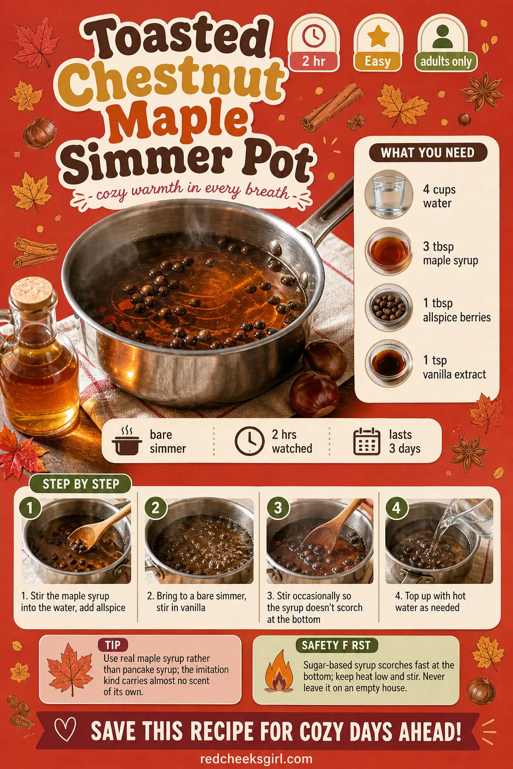 Toasted Chestnut Maple Simmer Pot Craft Card printable sheet. Christmas simmer pot recipes