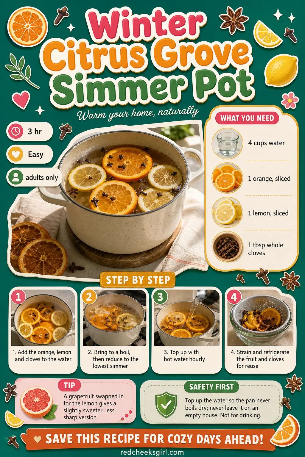 Winter Citrus Grove Simmer Pot Craft Card printable sheet. Christmas simmer pot recipes