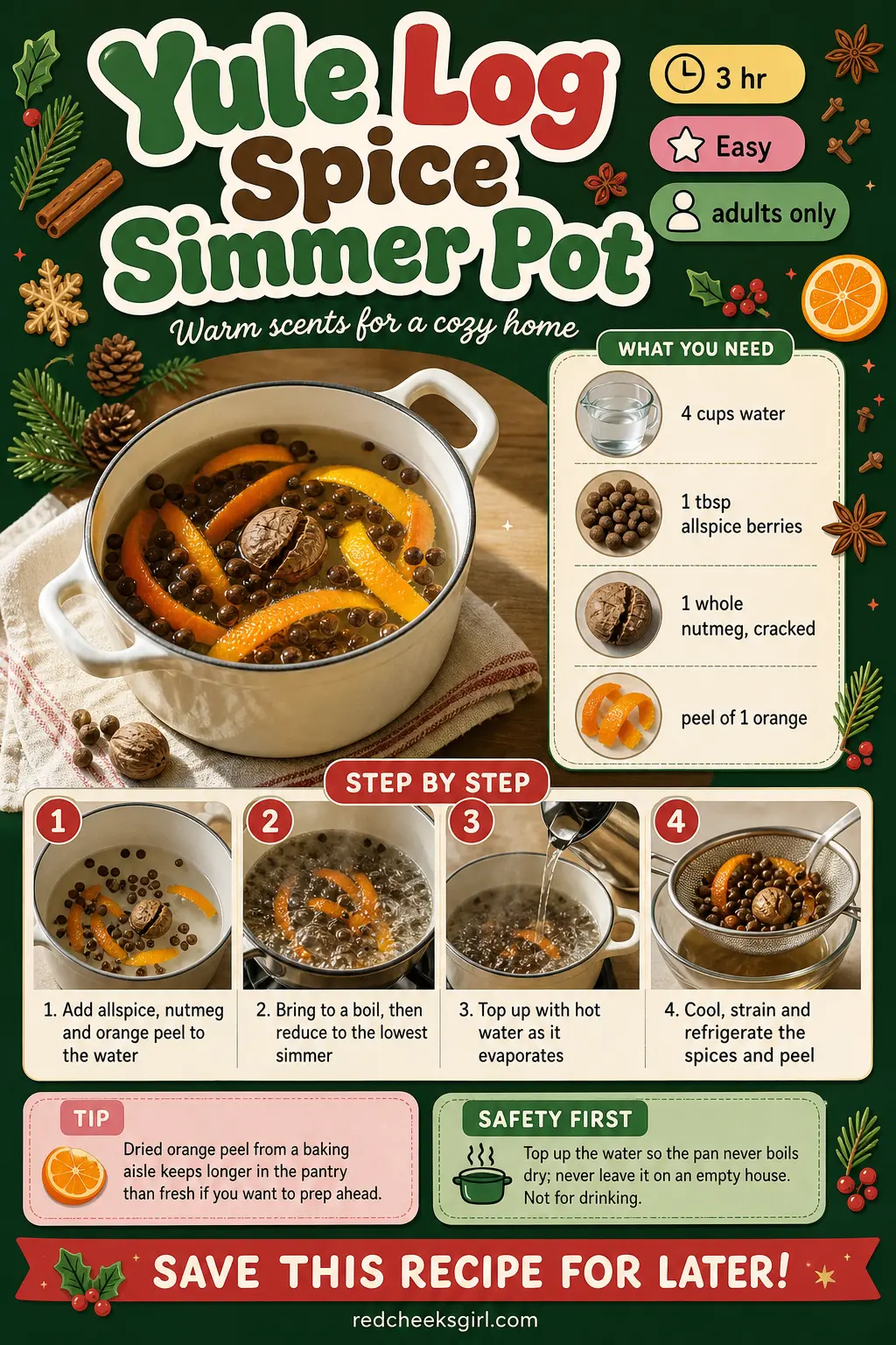 Yule Log Spice Simmer Pot Craft Card printable sheet. Christmas simmer pot recipes