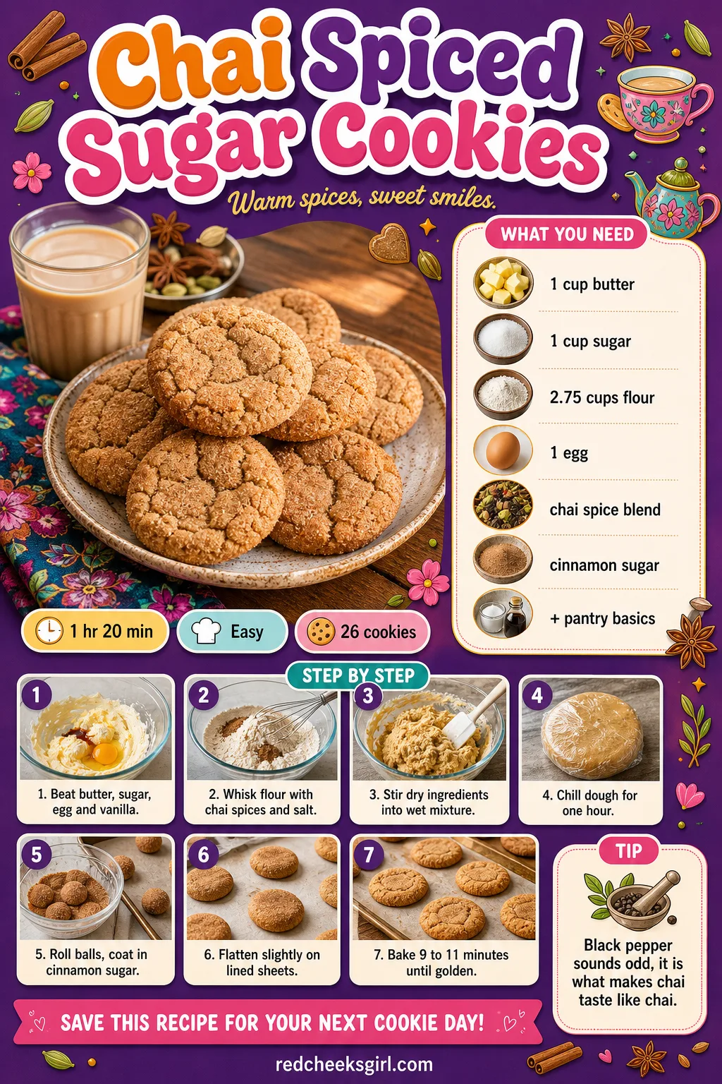 Chai Spiced Sugar Cookies Recipe Card printable sheet — Printable card for cinnamon-sugar rolled chai spice cookies. Christmas sugar cookies