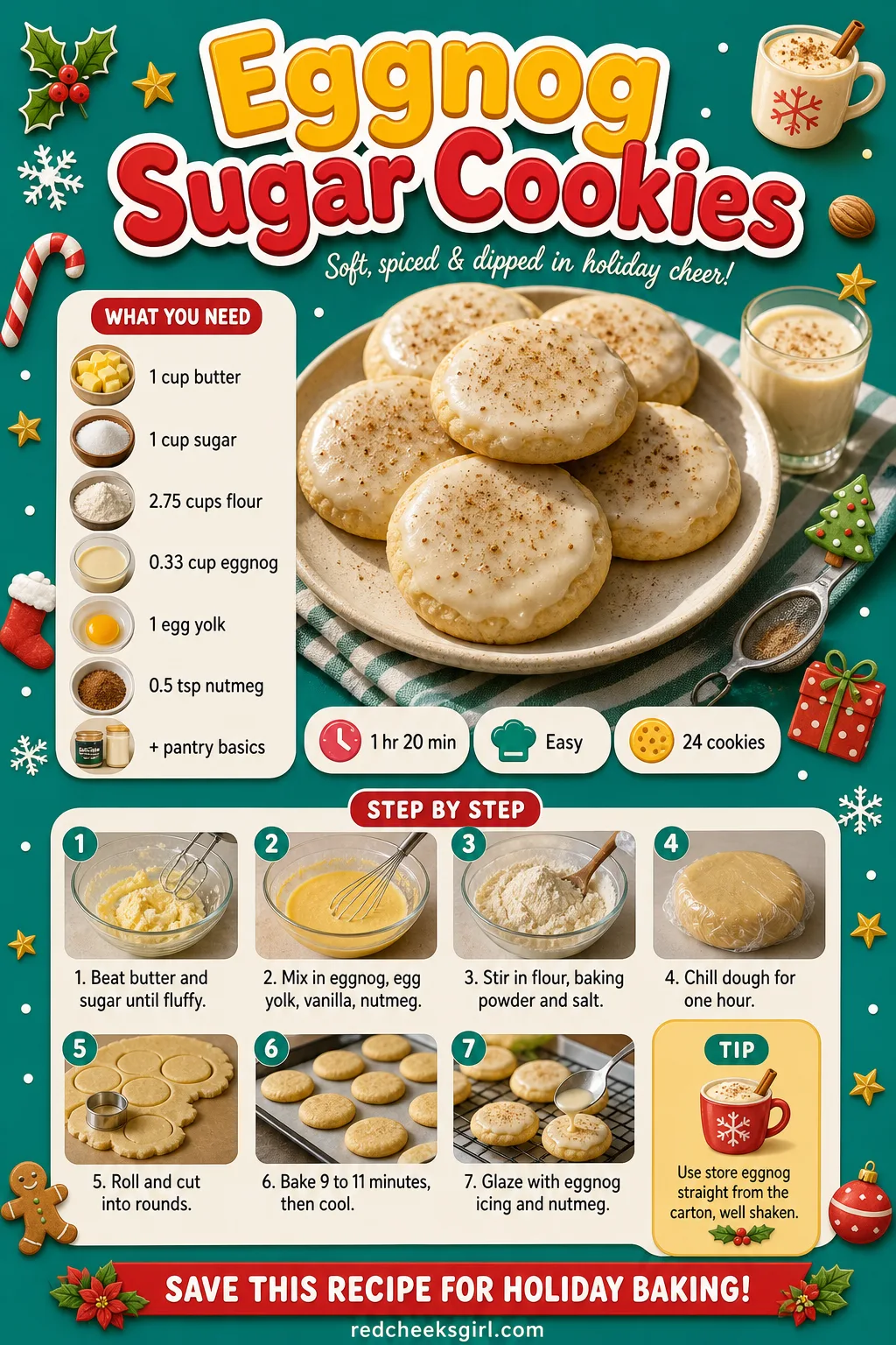 Eggnog Sugar Cookies Recipe Card printable sheet — Printable card for the eggnog-glazed, nutmeg-dusted cookie. Christmas sugar cookies