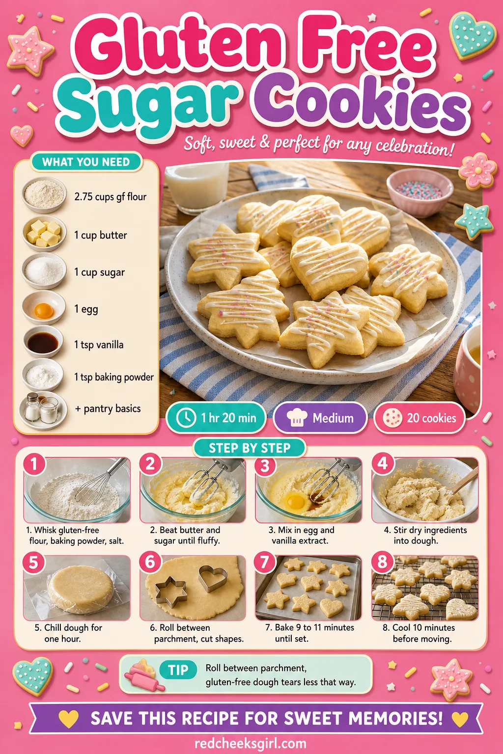 Gluten Free Sugar Cookies Recipe Card printable sheet — Printable card for a gluten-free cutout cookie that still holds its shape. Christmas sugar cookies
