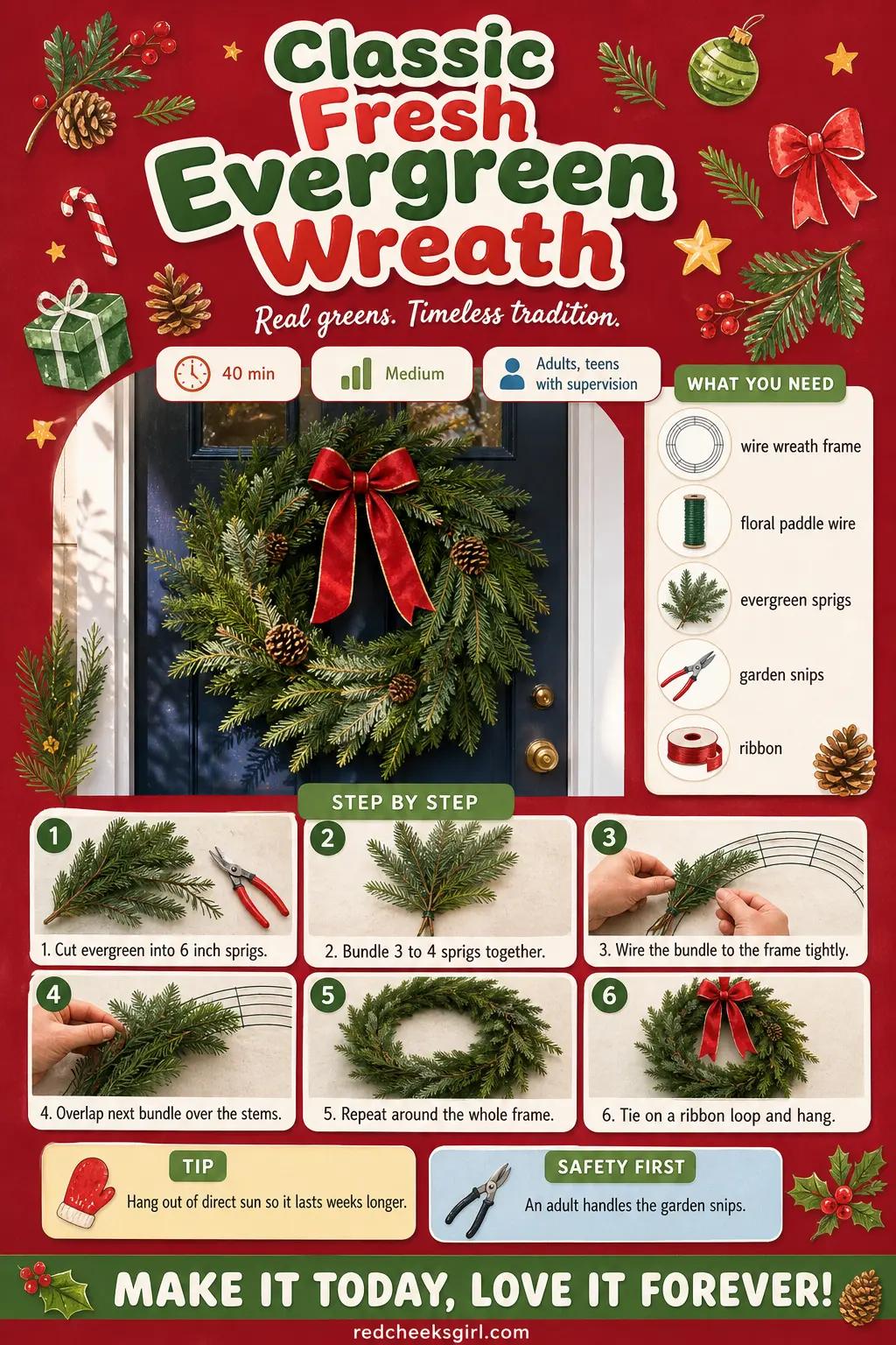 Classic Fresh Evergreen Wreath Craft Card printable sheet — Printable card for the classic fresh evergreen wreath. Christmas wreaths diy