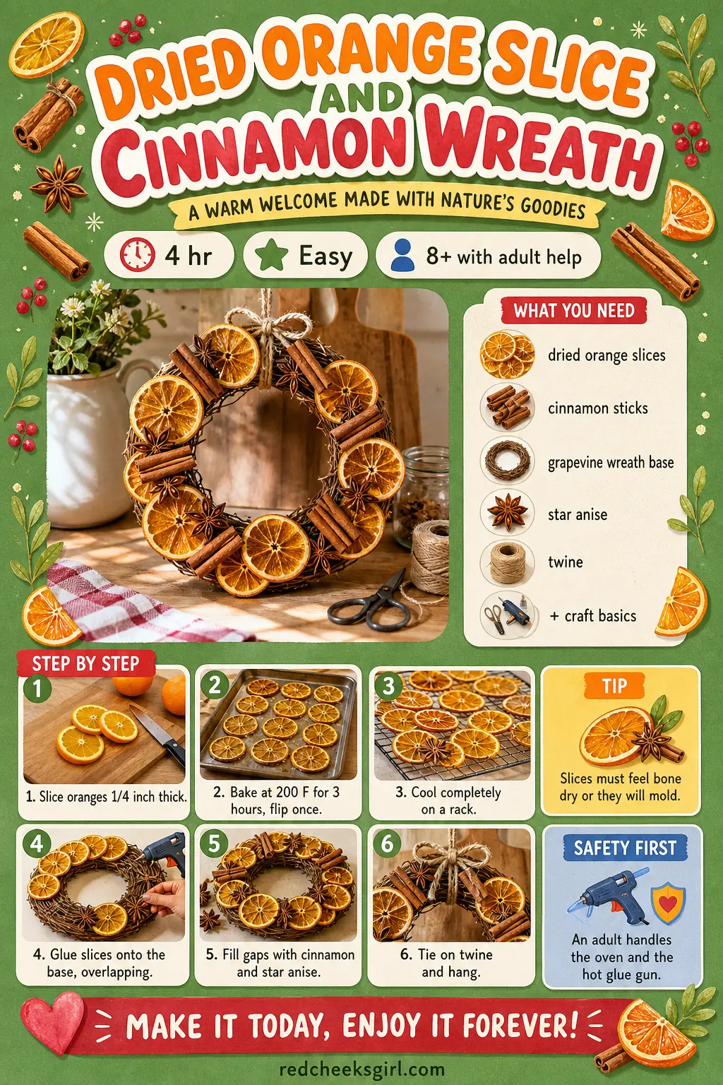 Dried Orange Slice and Cinnamon Wreath Craft Card printable sheet — Printable card for the dried orange slice and cinnamon wreath. Christmas wreaths diy