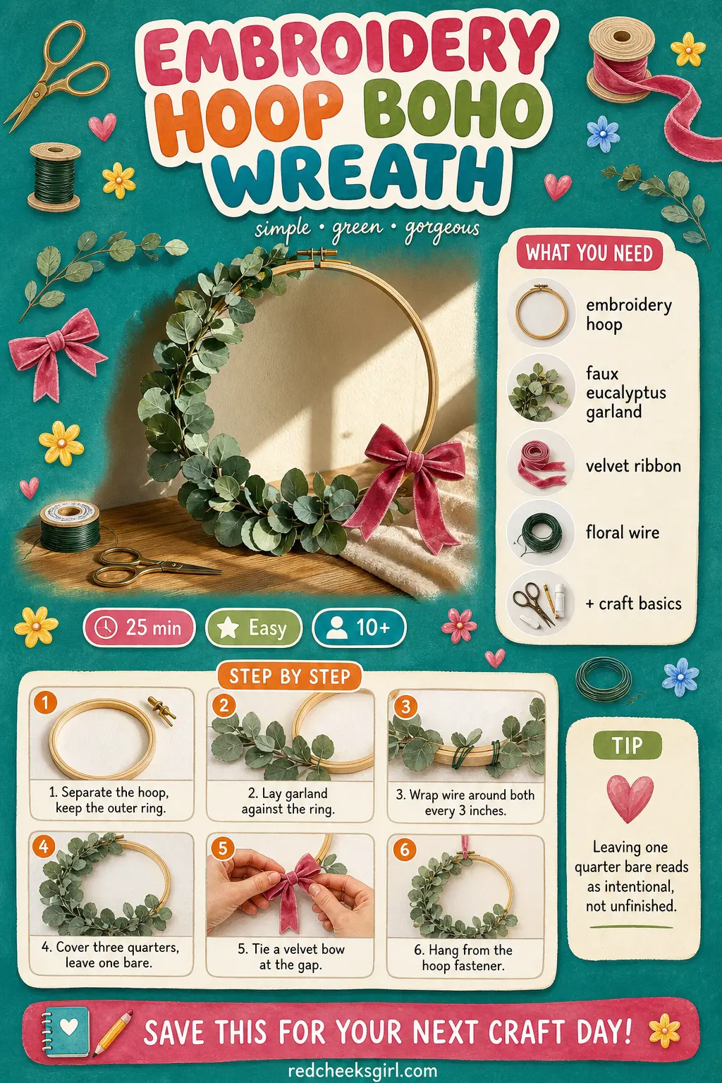 Embroidery Hoop Boho Wreath Craft Card printable sheet — Printable card for the embroidery hoop boho wreath. Christmas wreaths diy