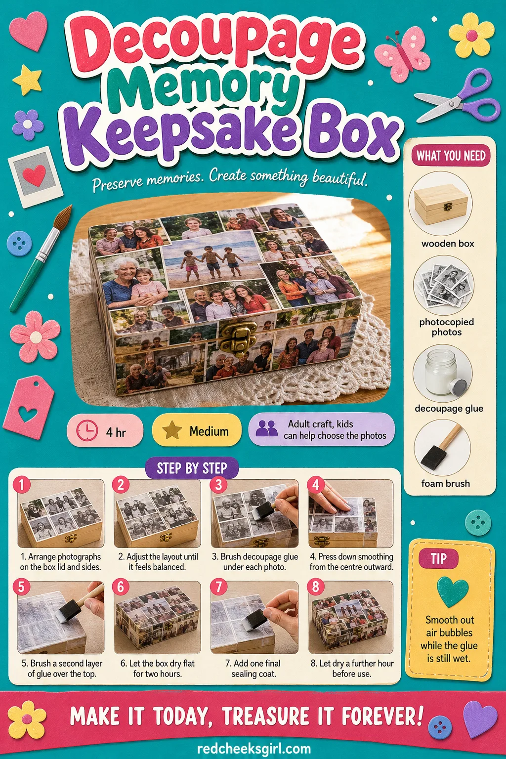 Decoupage Memory Keepsake Box Craft Card printable sheet — Print this card for the full materials list and three-step method for the Decoupage Memory Keepsake