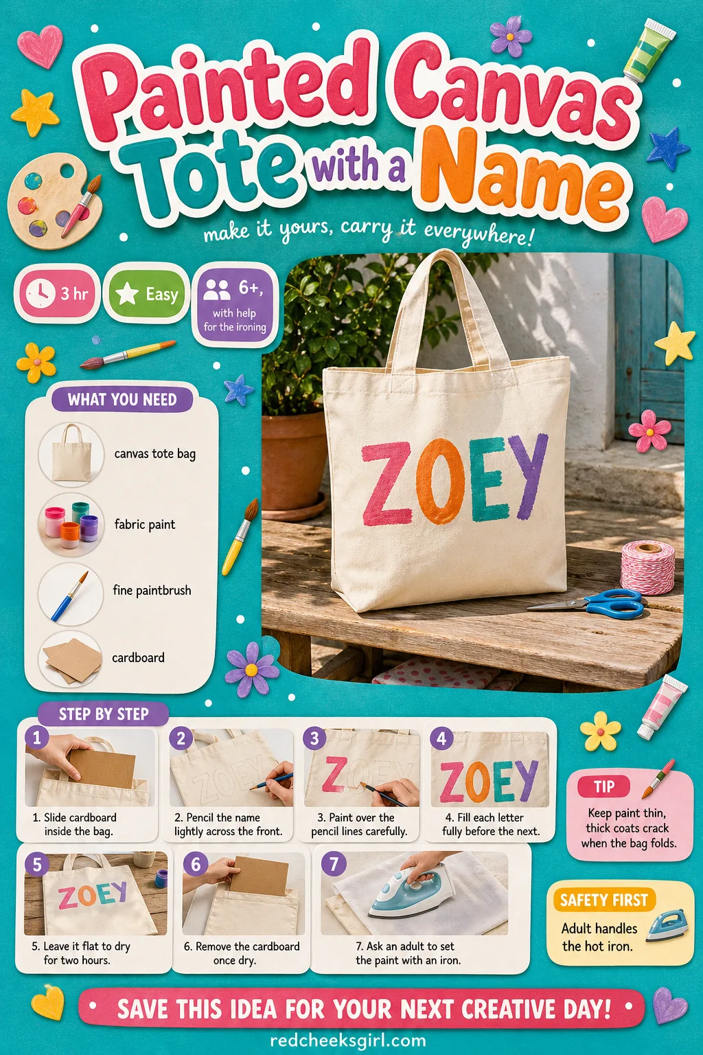 Painted Canvas Tote with a Name Craft Card printable sheet — Print this card for the full materials list and three-step method for the Painted Canvas Tote with
