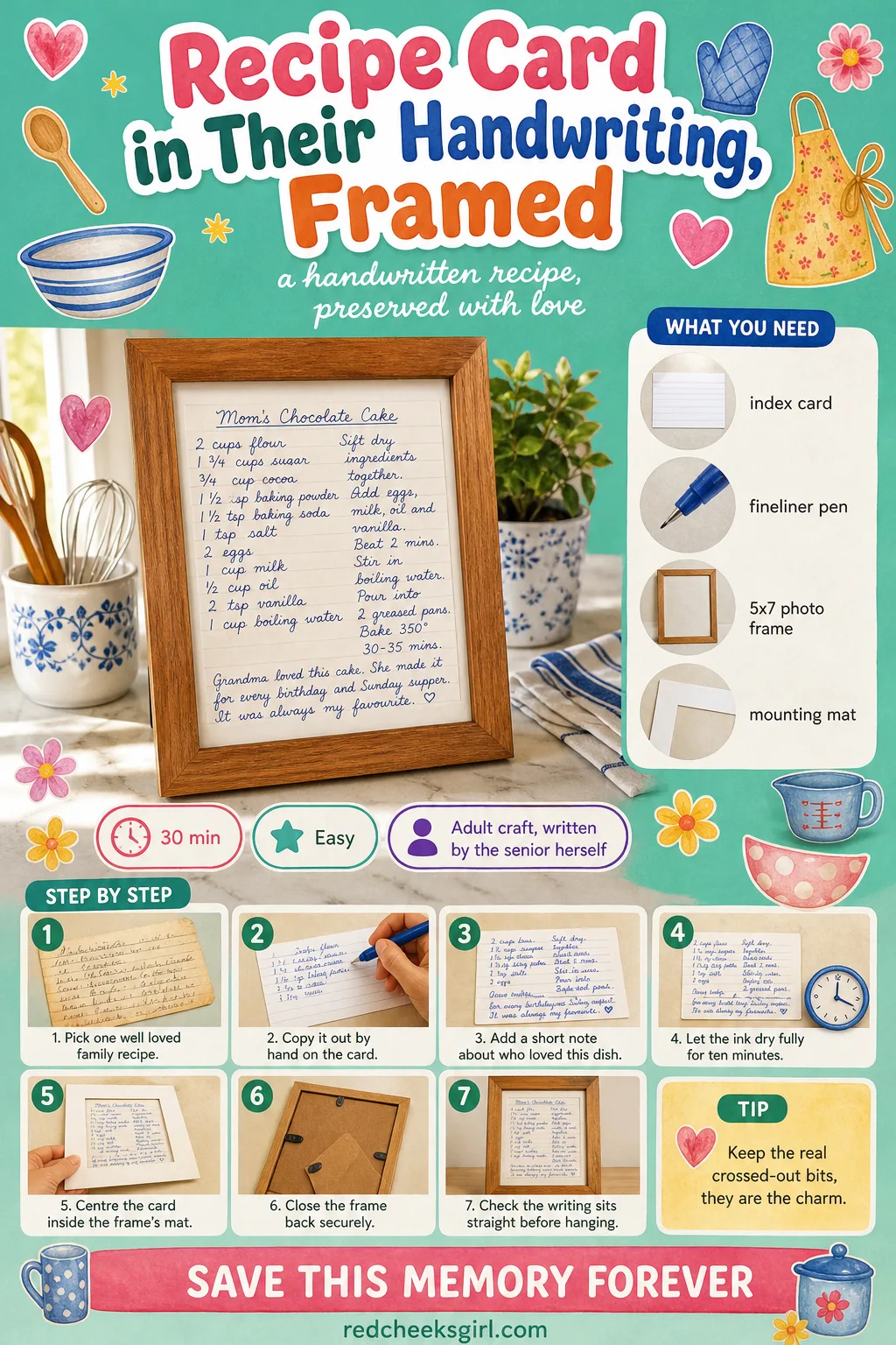 Recipe Card in Their Handwriting, Framed Craft Card printable sheet — Print this card for the full materials list and three-step method for the framed Recipe