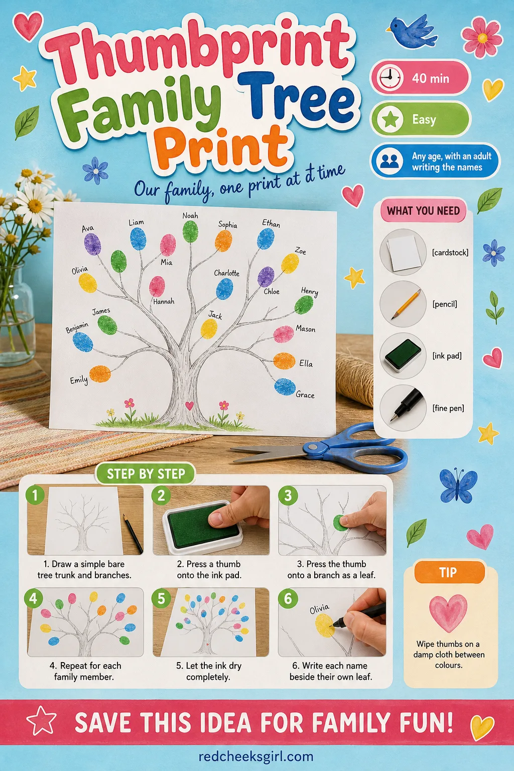 Thumbprint Family Tree Print Craft Card printable sheet — Print this card for the full materials list and three-step method for the Thumbprint Family Tree