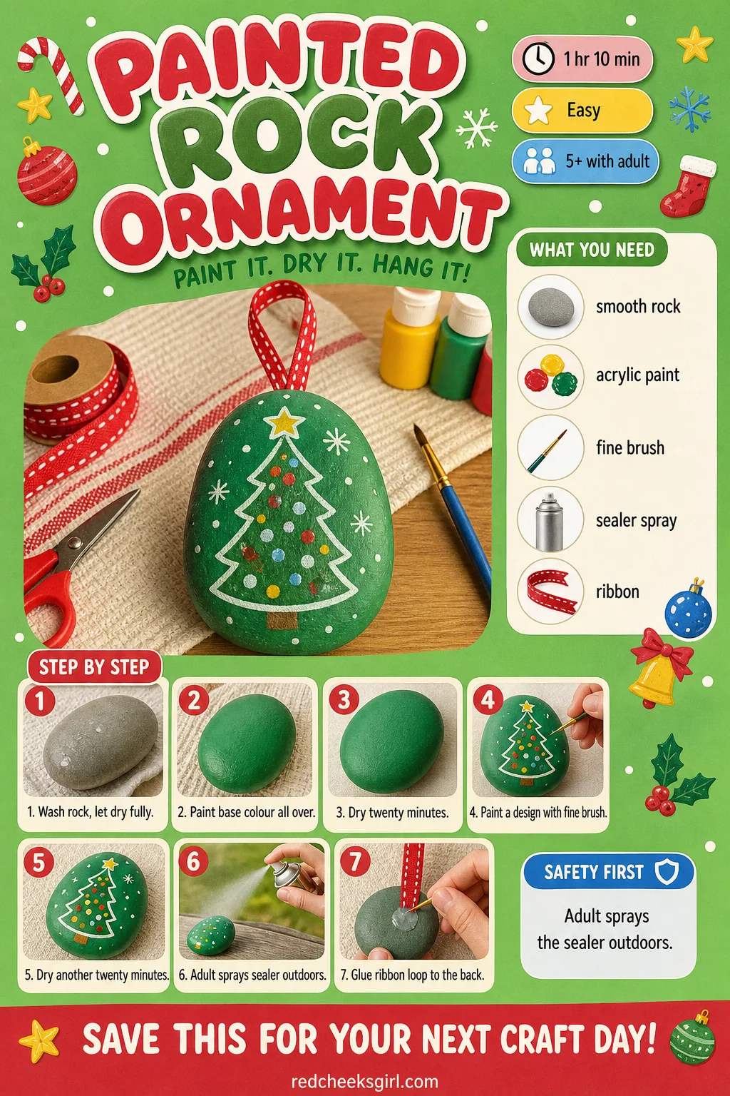Painted Rock Ornament Craft Card printable sheet. Diy christmas ornaments for kids